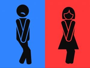 icons illustrating common symptoms of urologic disorders