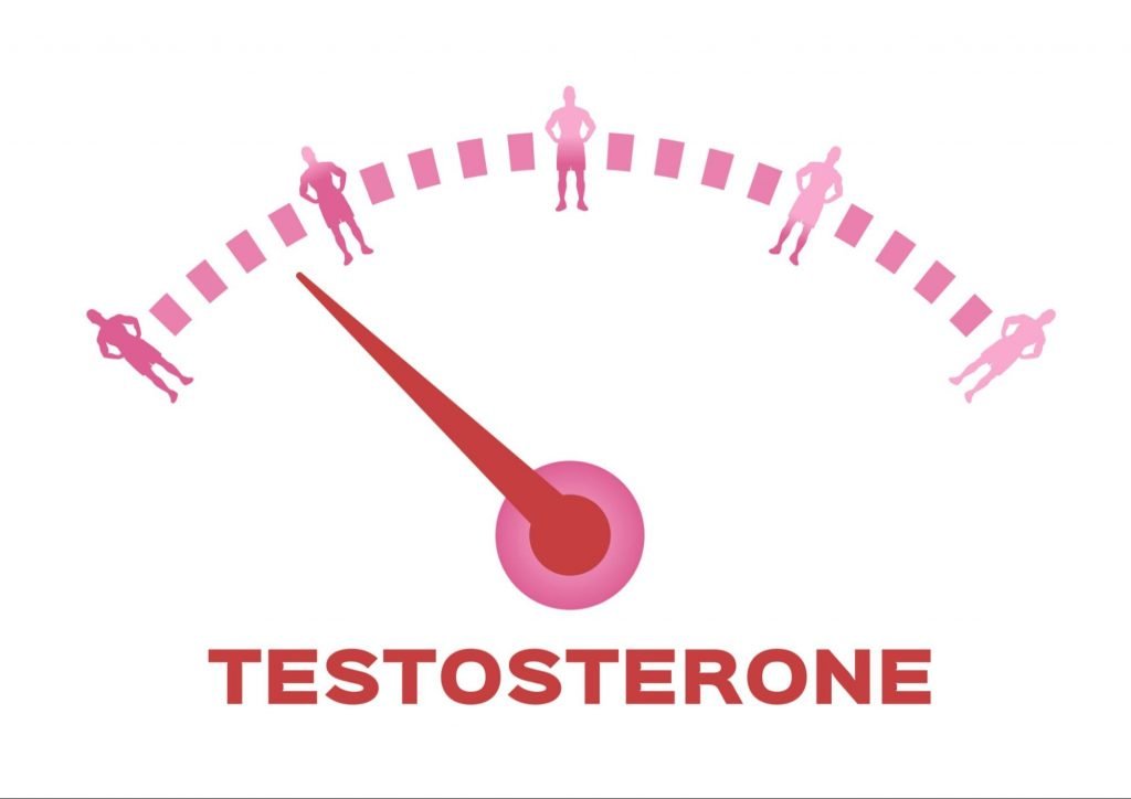 An illustration of a testosterone meter to represent myths about low testosterone
