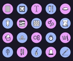 different icons of contraceptives to represent how a vasectomy compares to other contraceptives