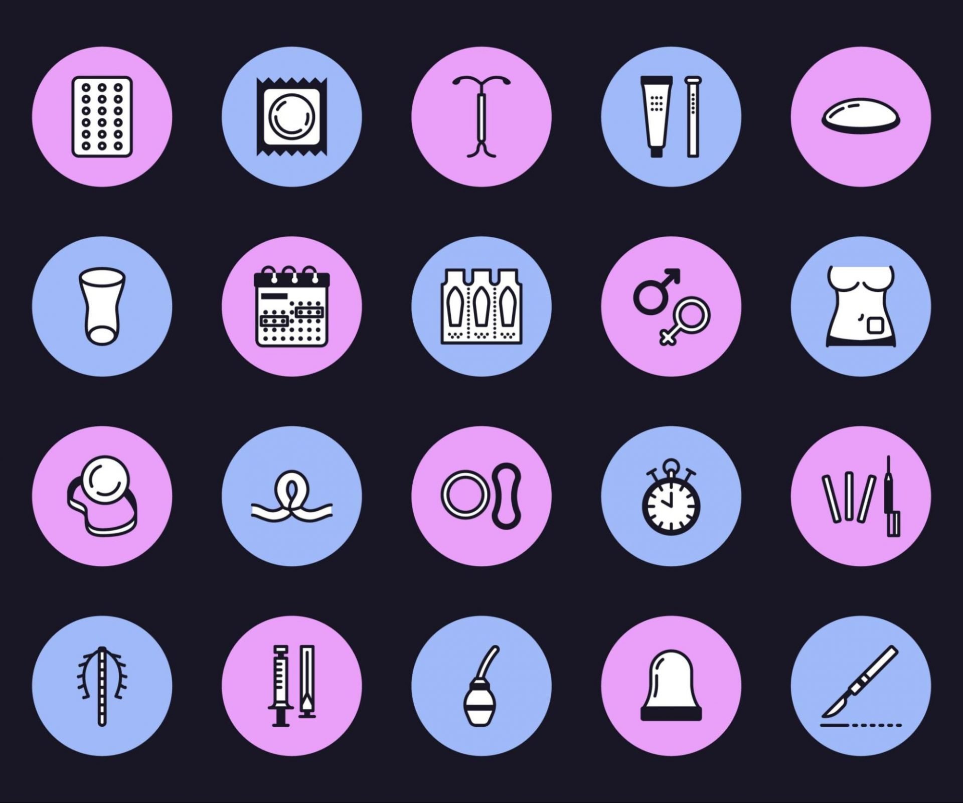 How A Vasectomy Compares To Other Contraceptives Alliance Urology 